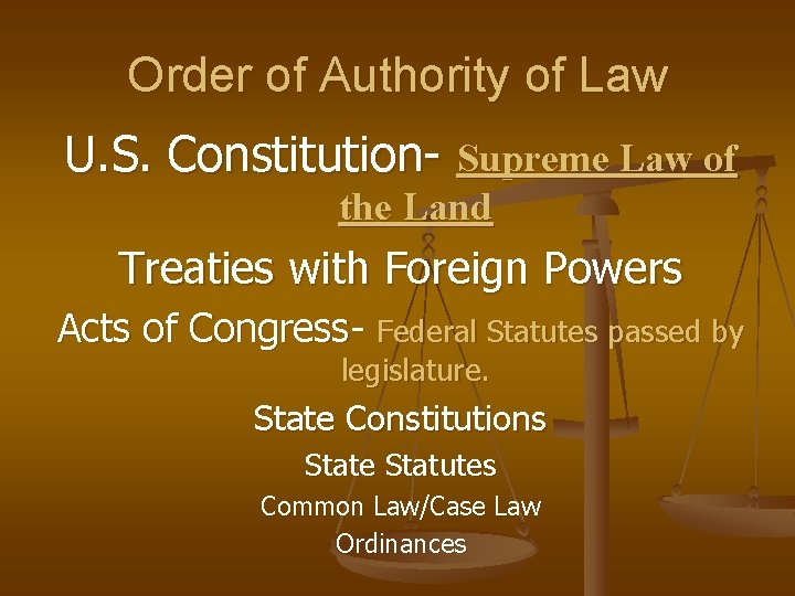 Order of Authority of Law U. S. Constitution- Supreme Law of the Land Treaties