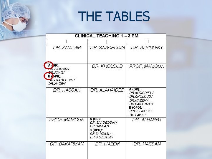 THE TABLES 