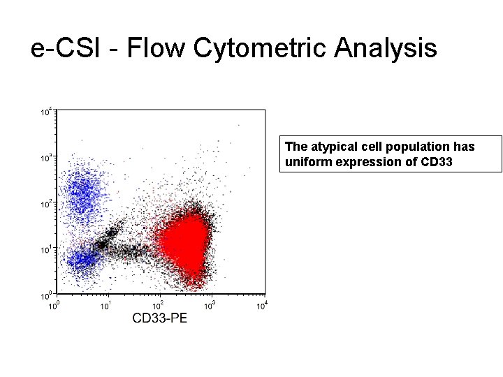 e-CSI - Flow Cytometric Analysis The atypical cell population has uniform expression of CD