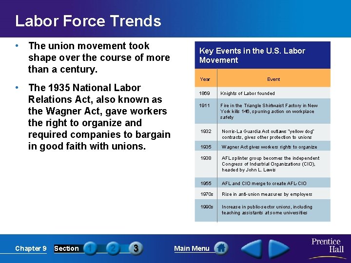 Labor Force Trends • The union movement took shape over the course of more