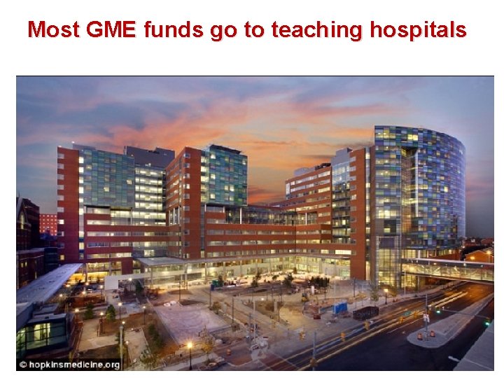 Most GME funds go to teaching hospitals 