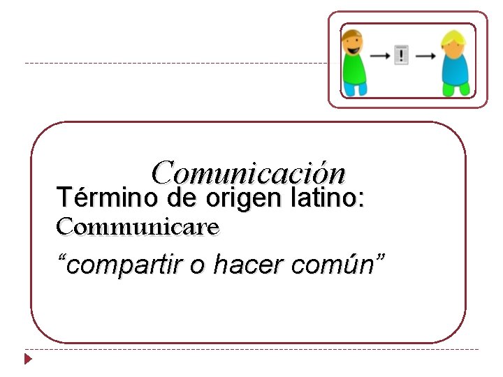 Comunicación Término de origen latino: Communicare “compartir o hacer común” 