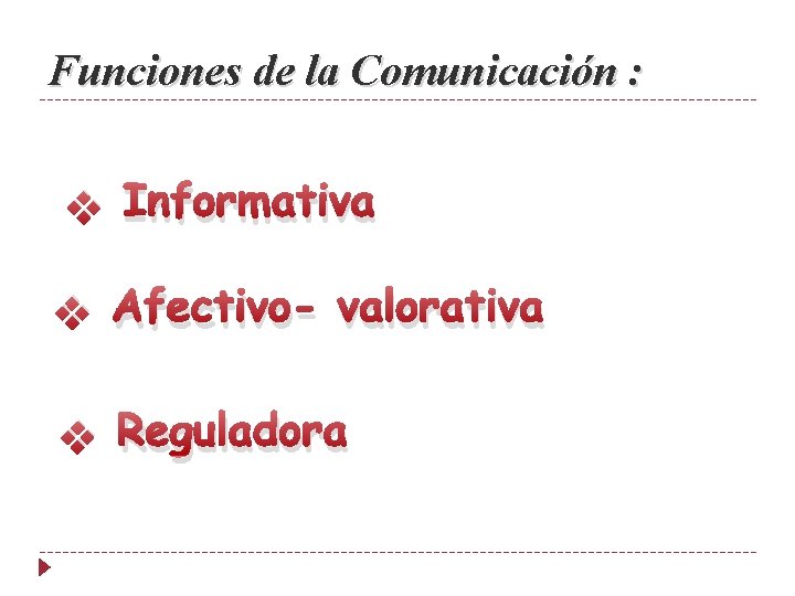 Funciones de la Comunicación : v Informativa v Afectivo- valorativa v Reguladora 