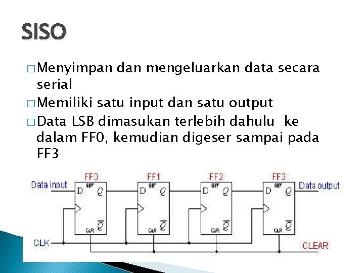 SISO � Menyimpan dan mengeluarkan data secara serial � Memiliki satu input dan satu