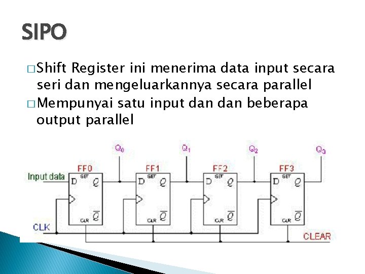 SIPO � Shift Register ini menerima data input secara seri dan mengeluarkannya secara parallel