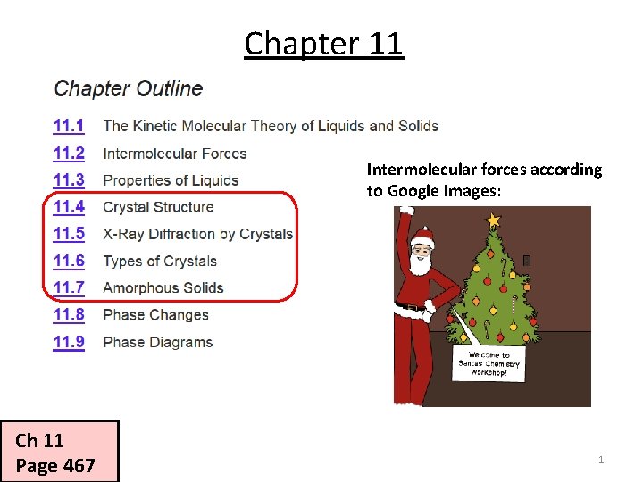 Chapter 11 Intermolecular forces according to Google Images: Ch 11 Page 467 1 Chapter 11 Intermolecular forces according to Google Images: Ch 11 Page 467 1