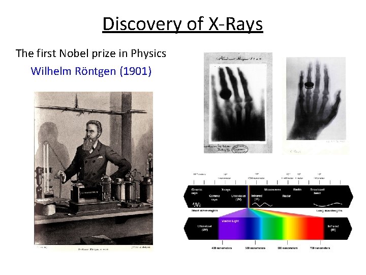 Discovery of X-Rays The first Nobel prize in Physics Wilhelm Röntgen (1901) Discovery of X-Rays The first Nobel prize in Physics Wilhelm Röntgen (1901)