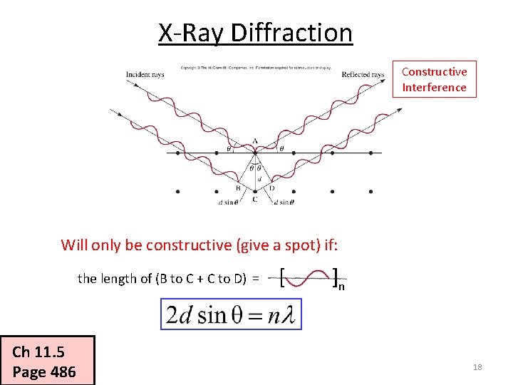 X-Ray Diffraction Constructive Interference Will only be constructive (give a spot) if: the length X-Ray Diffraction Constructive Interference Will only be constructive (give a spot) if: the length