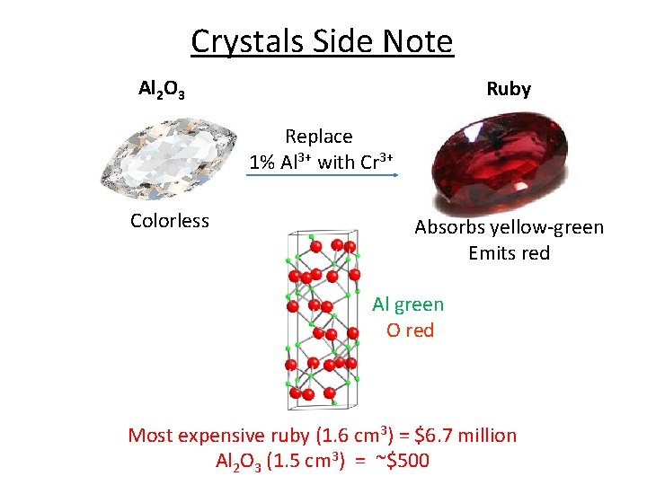 Crystals Side Note Al 2 O 3 Ruby Replace 1% Al 3+ with Cr Crystals Side Note Al 2 O 3 Ruby Replace 1% Al 3+ with Cr