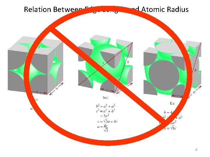 Relation Between Edge Length and Atomic Radius 6 Relation Between Edge Length and Atomic Radius 6
