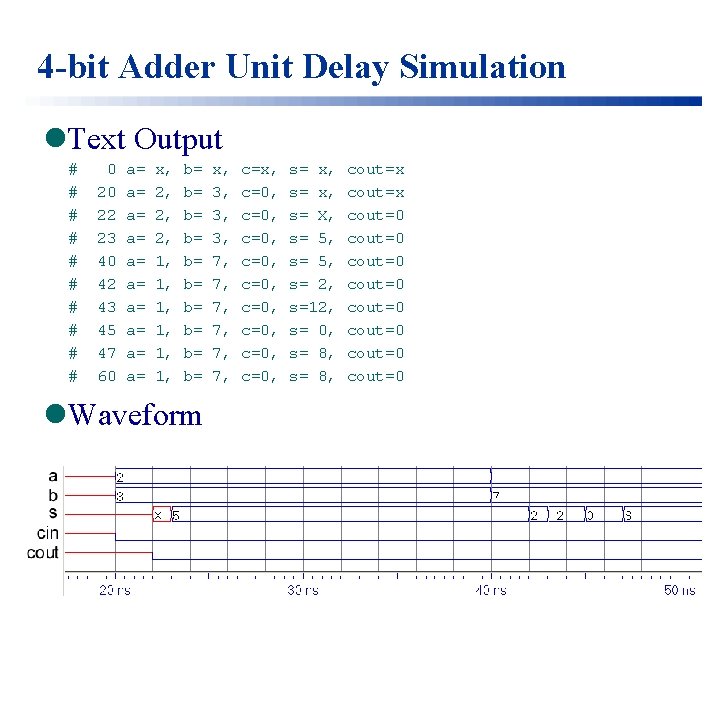 4 -bit Adder Unit Delay Simulation l. Text Output # # # # #