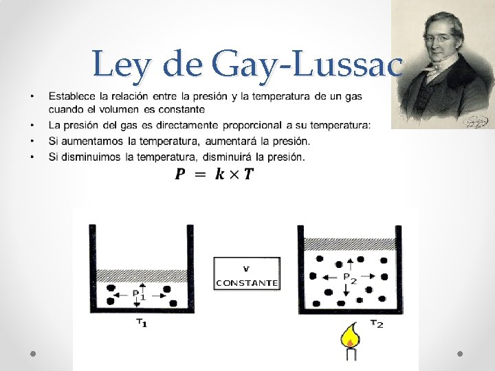 Ley de Gay-Lussac • 