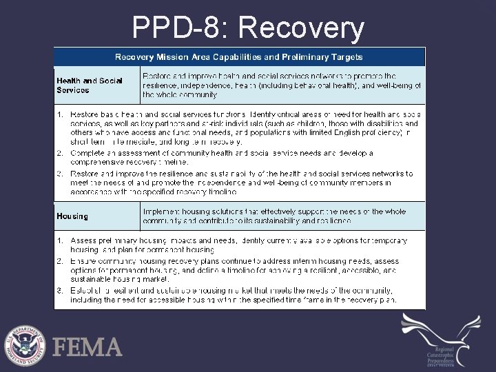 PPD-8: Recovery 