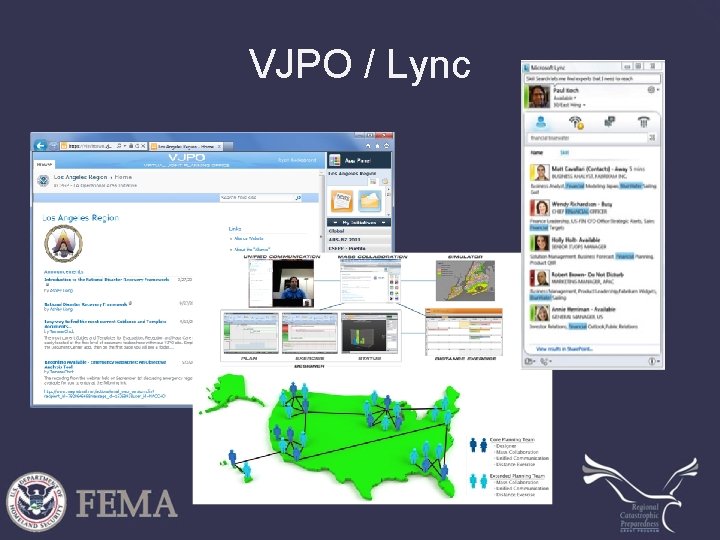 VJPO / Lync 