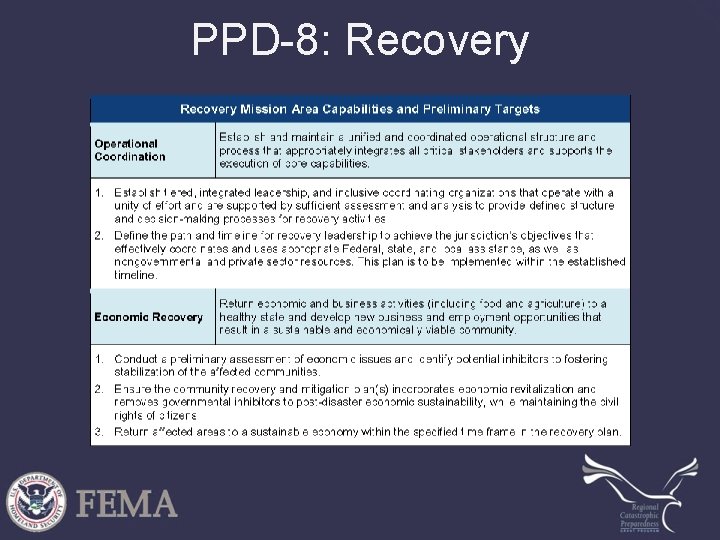 PPD-8: Recovery 
