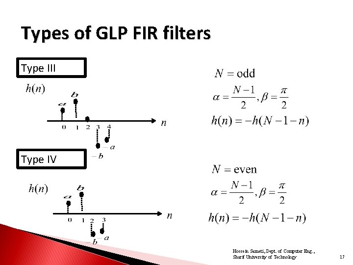 Types of GLP FIR filters Type III Type IV Hossein Sameti, Dept. of Computer