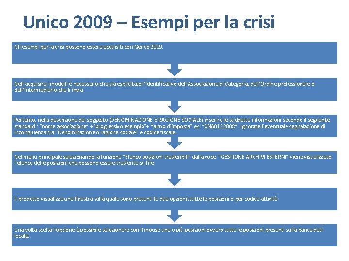 Unico 2009 – Esempi per la crisi Gli esempi per la crisi possono essere