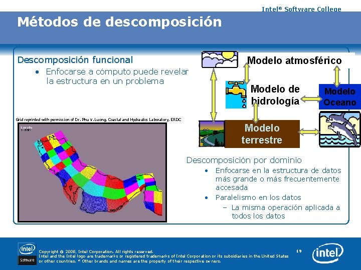 Intel® Software College Métodos de descomposición Descomposición funcional Modelo atmosférico • Enfocarse a cómputo