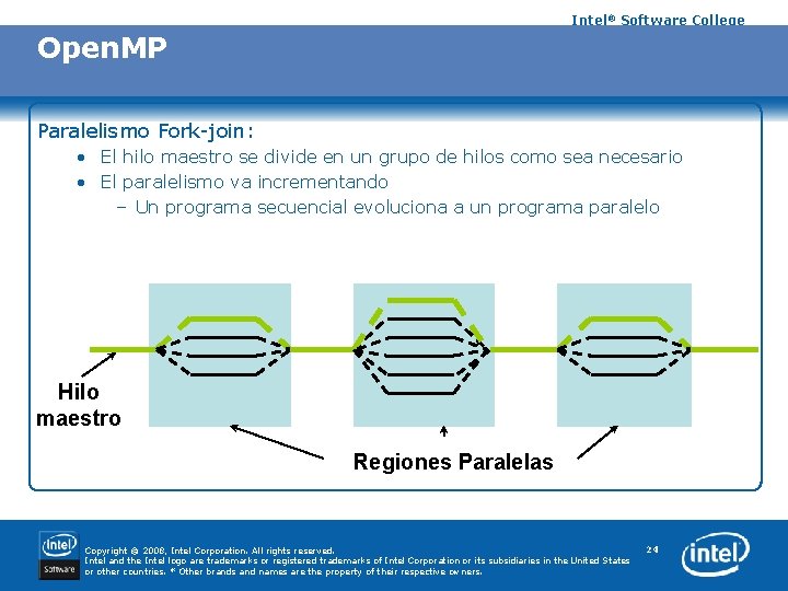 Intel® Software College Open. MP Paralelismo Fork-join: • El hilo maestro se divide en