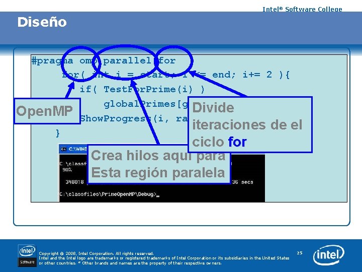 Intel® Software College Diseño #pragma omp parallel for( int i = start; i <=