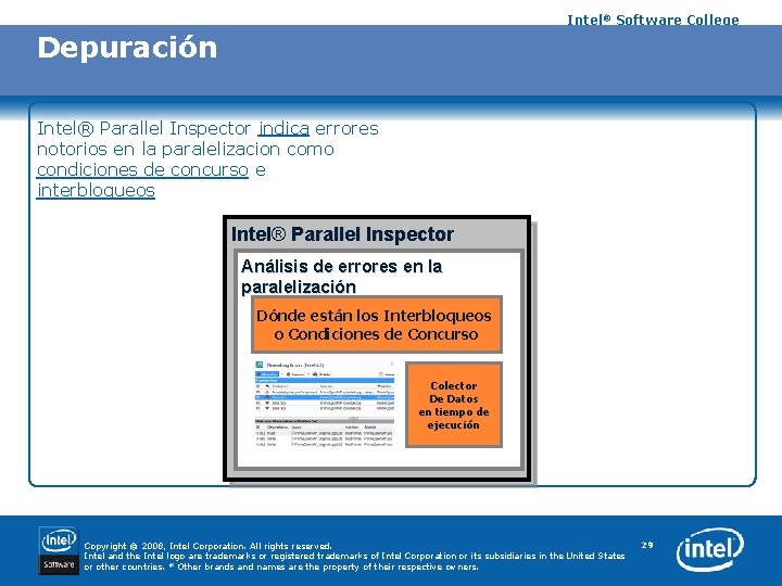 Intel® Software College Depuración Intel® Parallel Inspector indica errores notorios en la paralelizacion como