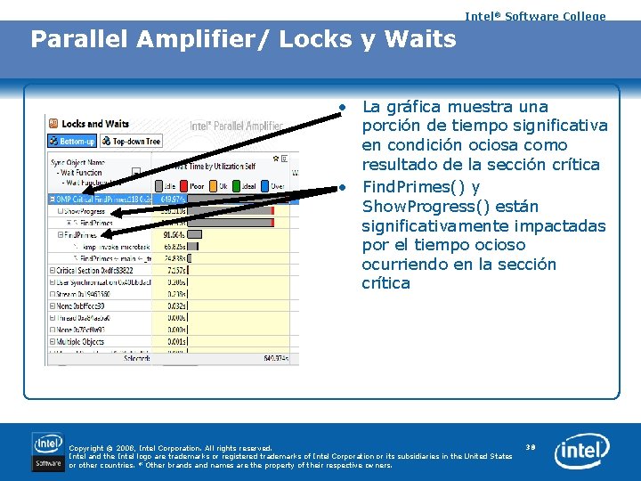 Intel® Software College Parallel Amplifier/ Locks y Waits • La gráfica muestra una porción