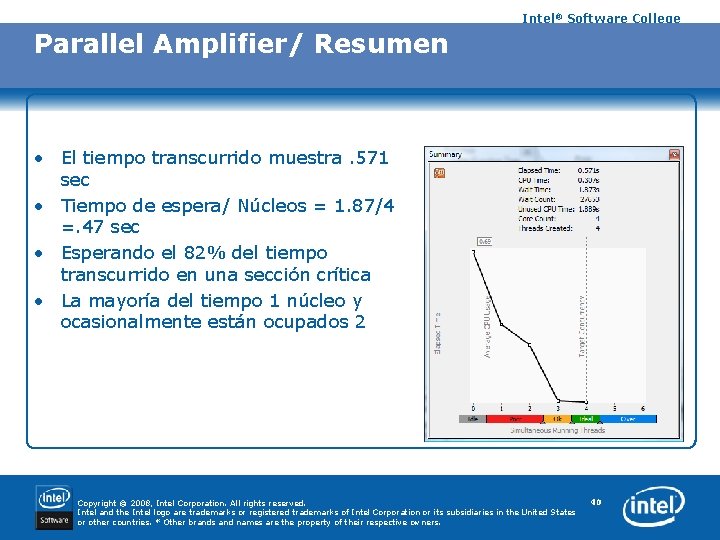 Intel® Software College Parallel Amplifier/ Resumen • El tiempo transcurrido muestra. 571 sec •