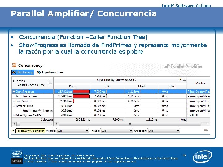 Intel® Software College Parallel Amplifier/ Concurrencia • Concurrencia (Function –Caller Function Tree) • Show.
