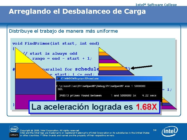 Intel® Software College Arreglando el Desbalanceo de Carga Distribuye el trabajo de manera más