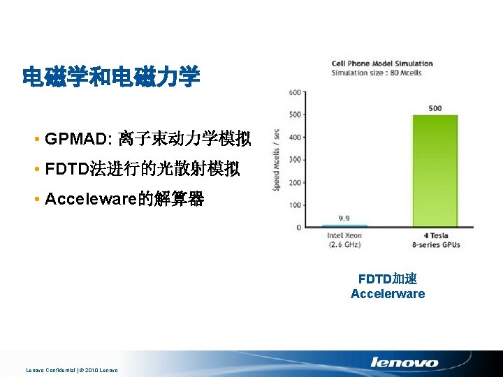 电磁学和电磁力学 • GPMAD: 离子束动力学模拟 • FDTD法进行的光散射模拟 • Acceleware的解算器 FDTD加速 Accelerware Lenovo Confidential | ©