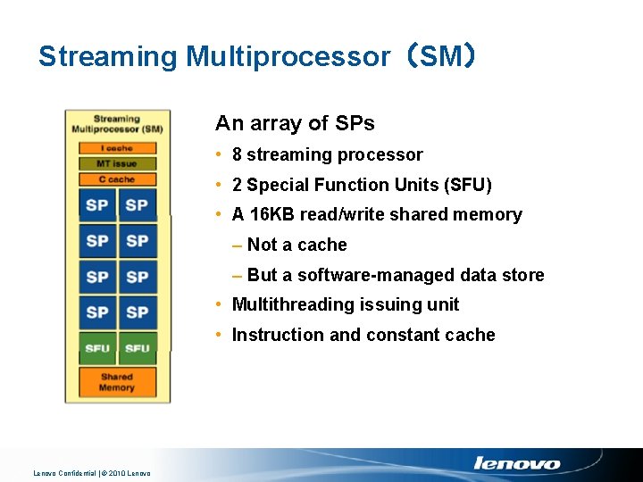 Streaming Multiprocessor（SM） An array of SPs • 8 streaming processor • 2 Special Function