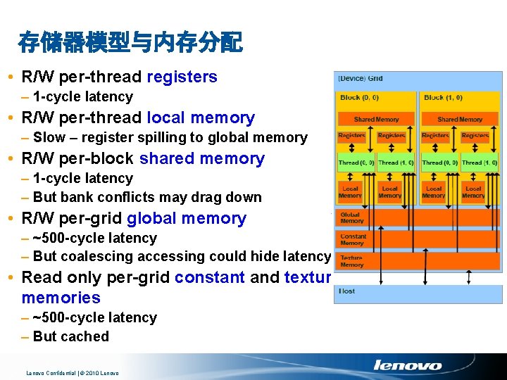 存储器模型与内存分配 • R/W per-thread registers – 1 -cycle latency • R/W per-thread local memory