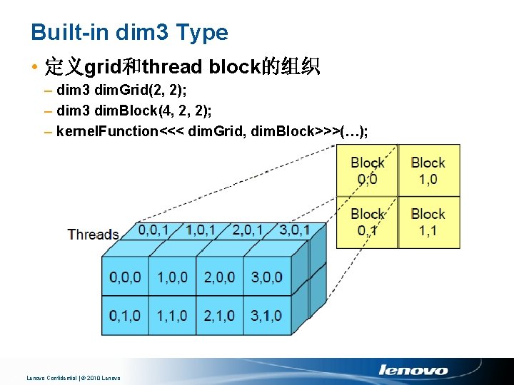 Built-in dim 3 Type • 定义grid和thread block的组织 – dim 3 dim. Grid(2, 2); –