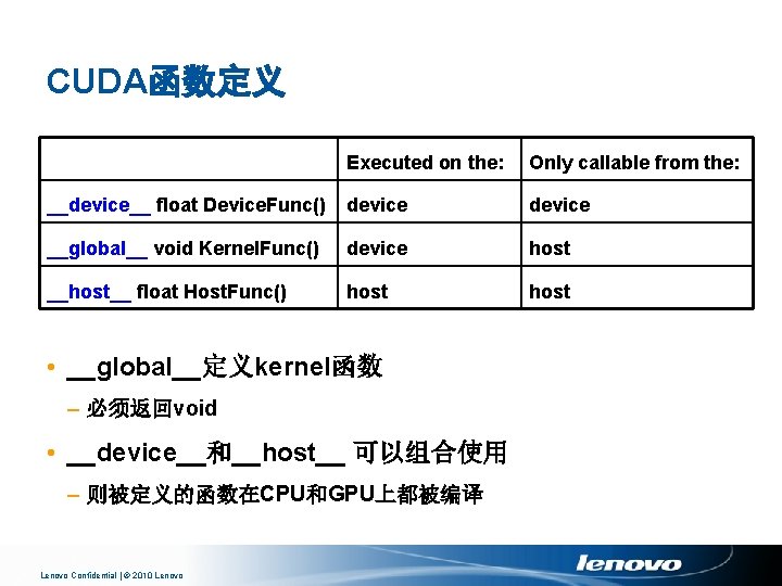 CUDA函数定义 Executed on the: Only callable from the: __device__ float Device. Func() device __global__
