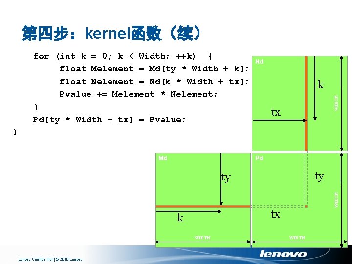 第四步：kernel函数（续） Nd k WIDTH for (int k = 0; k < Width; ++k) {