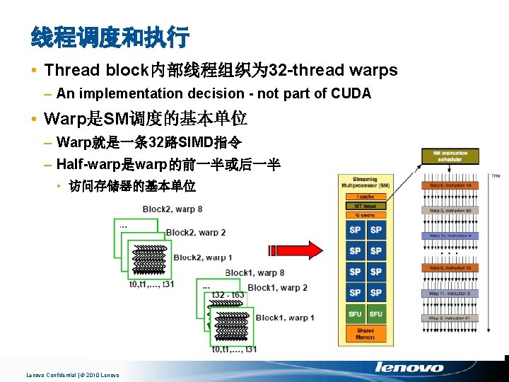 线程调度和执行 • Thread block内部线程组织为 32 -thread warps – An implementation decision - not part