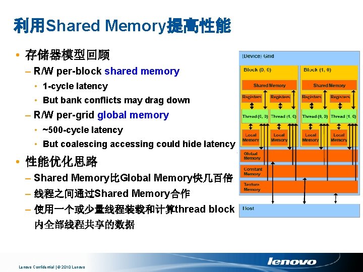 利用Shared Memory提高性能 • 存储器模型回顾 – R/W per-block shared memory • 1 -cycle latency •