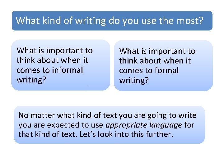What kind of writing do you use the most? What is important to think