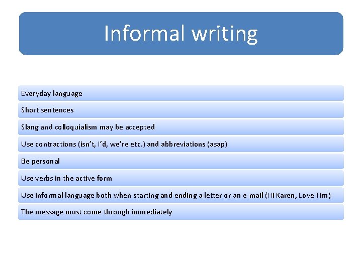 Informal writing Everyday language Short sentences Slang and colloquialism may be accepted Use contractions