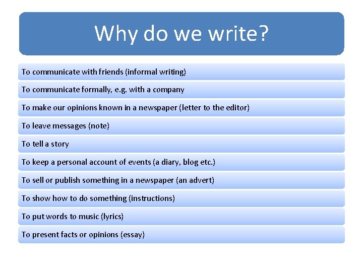 Why do we write? To communicate with friends (informal writing) To communicate formally, e.
