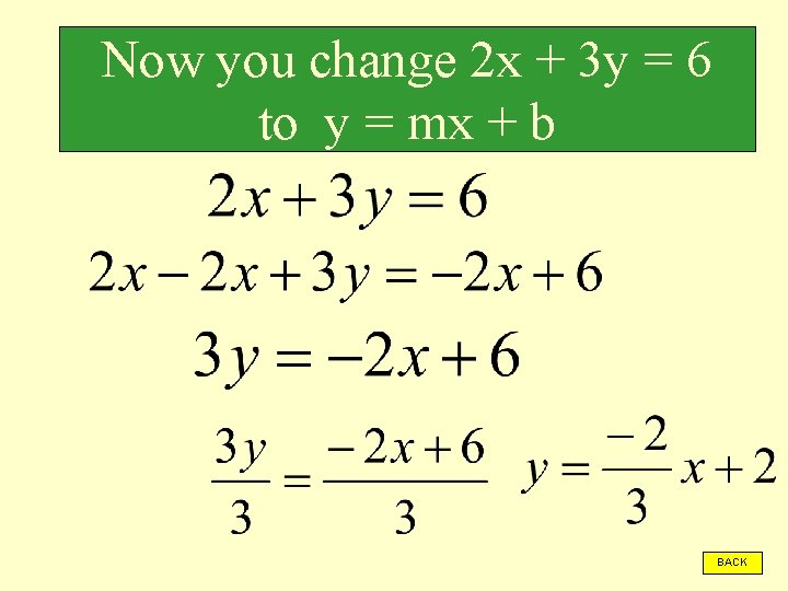Now you change 2 x + 3 y = 6 to y = mx