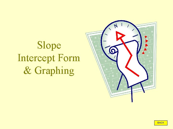 Slope Intercept Form & Graphing BACK 