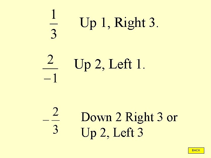 Up 1, Right 3. Up 2, Left 1. Down 2 Right 3 or Up