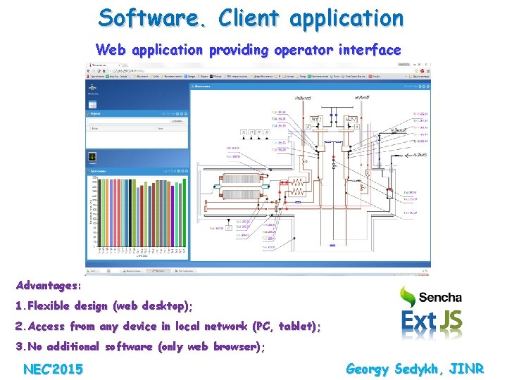 Software. Client application Web application providing operator interface Advantages: 1. Flexible design (web desktop);