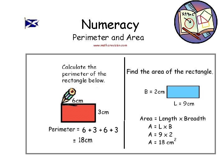 Numeracy Perimeter and Area www. mathsrevision. com 