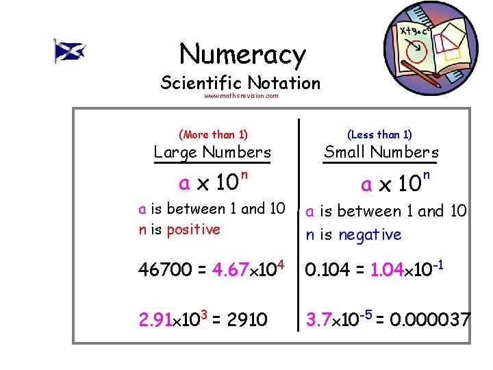 Numeracy Scientific Notation www. mathsrevision. com (More than 1) Large Numbers a x 10