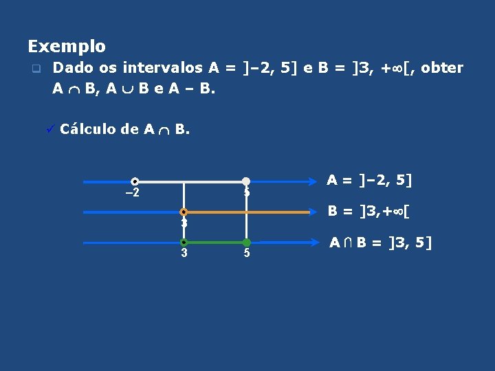 Exemplo q Dado os intervalos A = ]– 2, 5] e B = ]3,