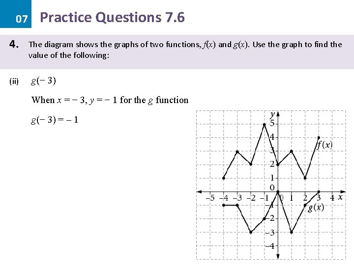 07 4. (ii) Practice Questions 7. 6 The diagram shows the graphs of two