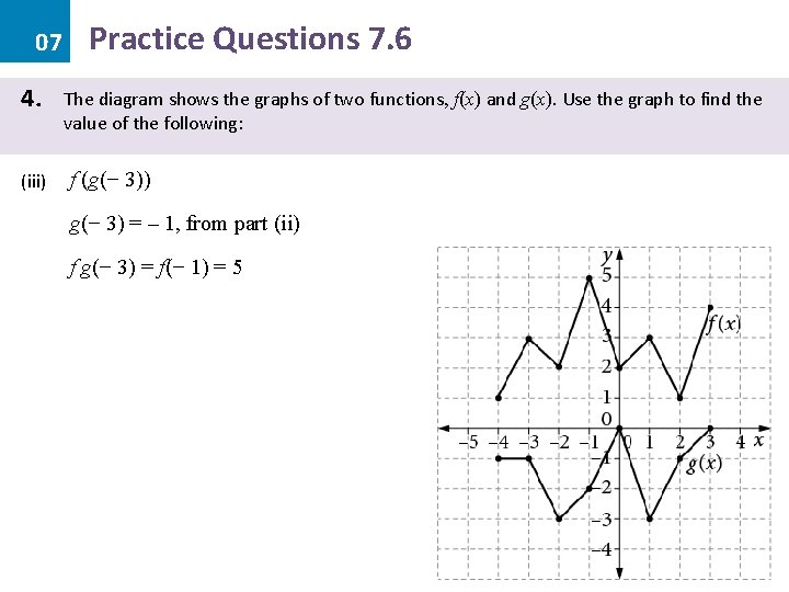 07 4. (iii) Practice Questions 7. 6 The diagram shows the graphs of two