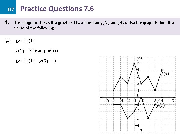 07 4. (iv) Practice Questions 7. 6 The diagram shows the graphs of two